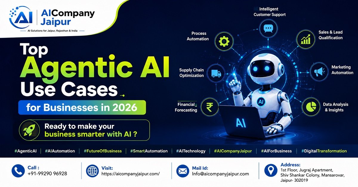 top-agentic-ai-use-cases-for-business-in-2026