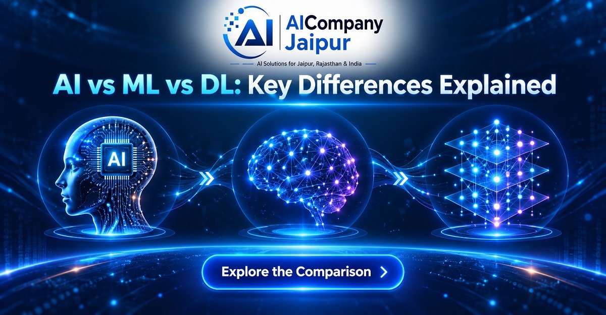 AI-vs-Ml-vs-Dl-Key-difference-explained
