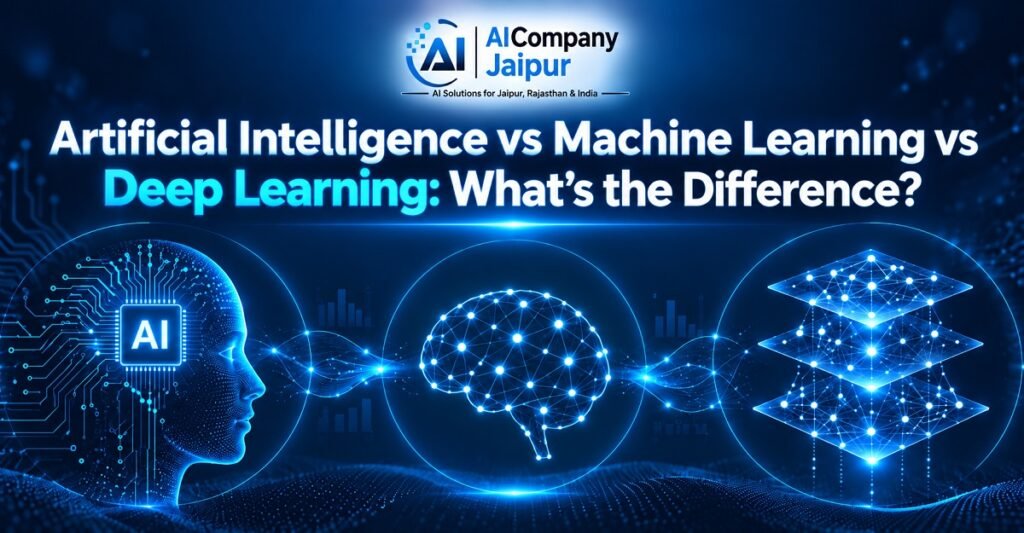 Artificial-Intelligence-vs-Machine-Learning-vs-Deep-Learning