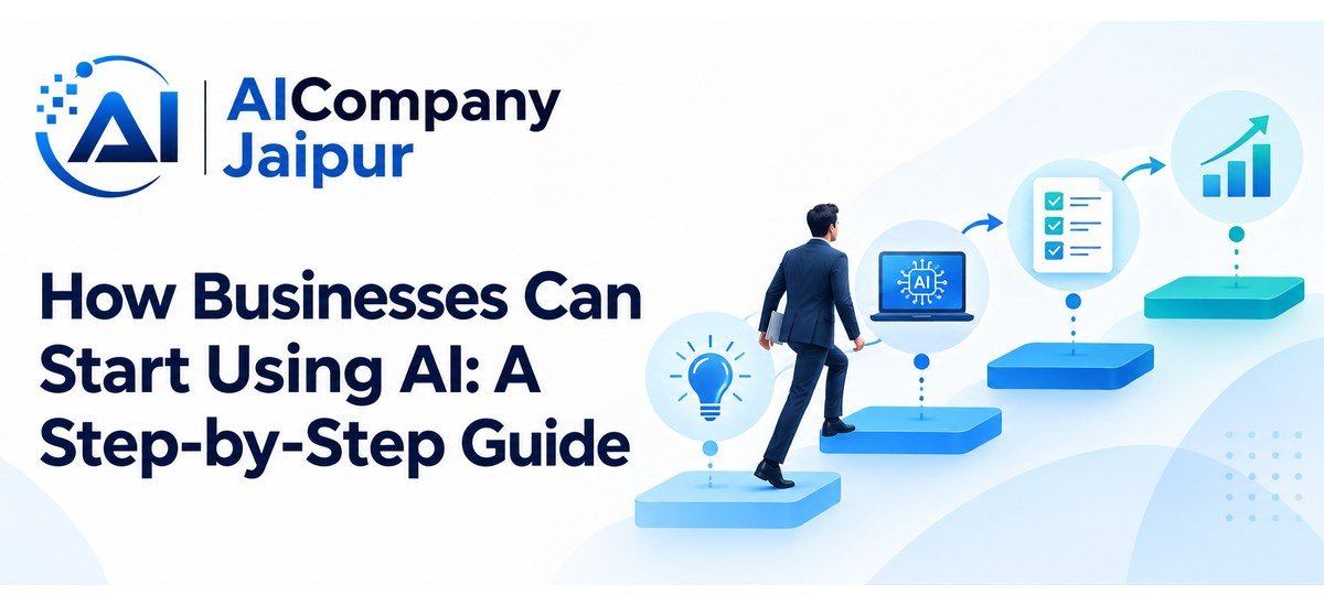 How Businesses Can Start Using AI: A Step-by-Step Guide